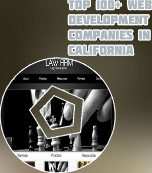 Gamble website development firm