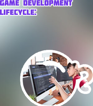 Igaming services software development blogs