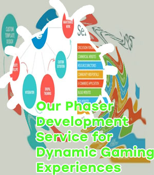 Igaming services web application development service